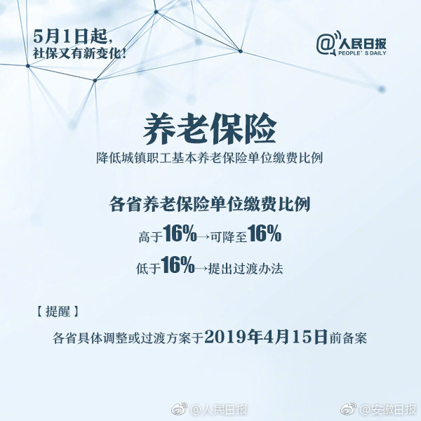 三星手机重返中国市场，Galaxy S10率先破局