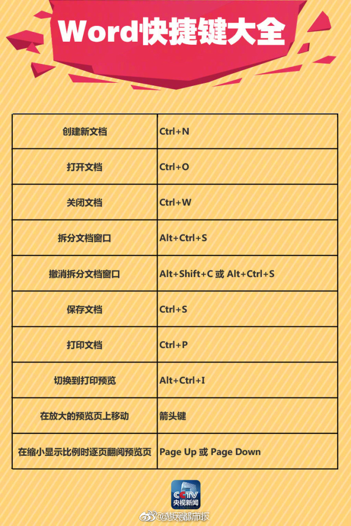 2018-10-20 期VIP相声有新人郭德纲师叔咆哮吐槽德云社嘉宾：郭德纲 张国立