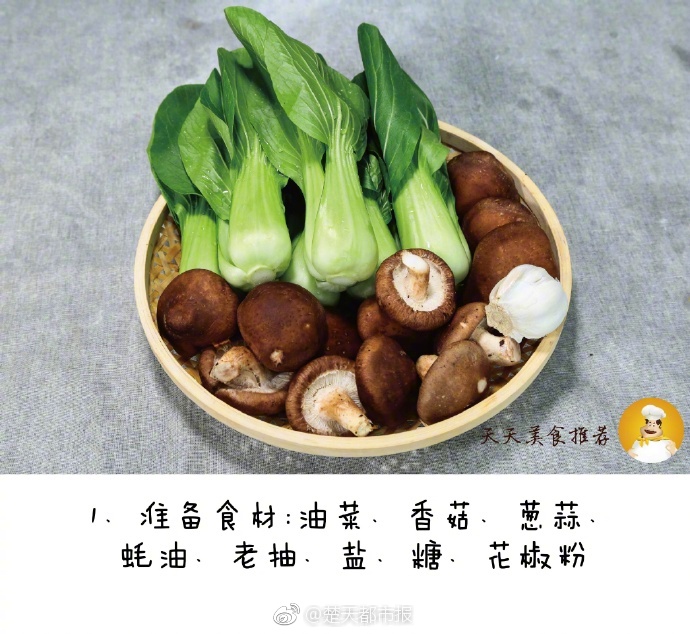 孔子怎么把五经给盘红的