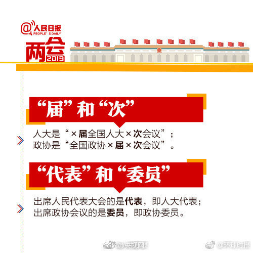 云服务器 什么配置合适_9929联通用户