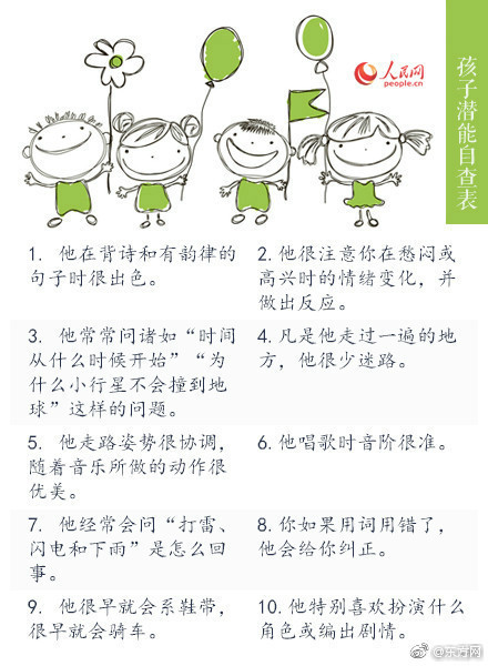 警方证实:吃榴莲后开车会被查出酒驾_CN2服务器企业应用