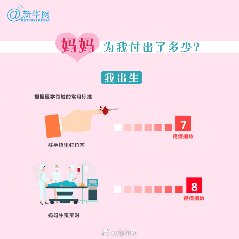 勇者无畏,且看国乒,问鼎江山万里如初💪 _UCloud云服务器