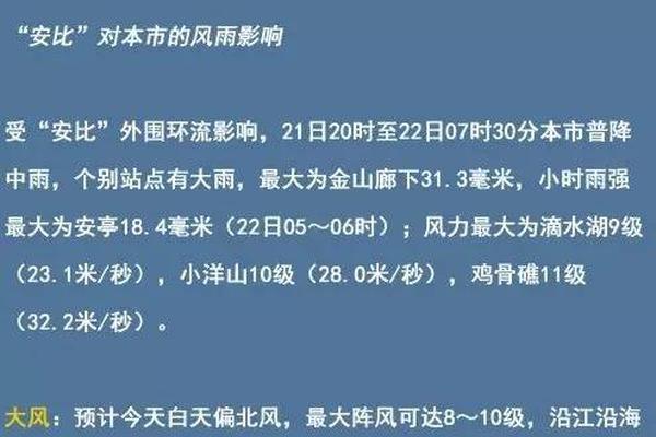 G2玩韩服 五天全员上大师段位_挂机宝采集