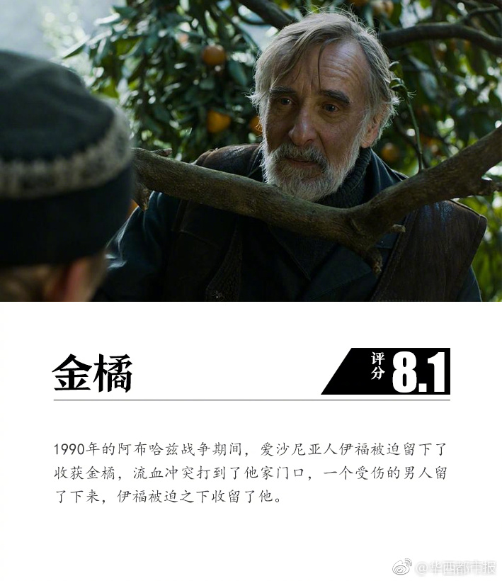 买别人的域名去哪个网站_云服务器试用