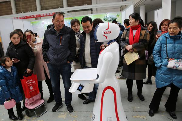 考古热是如何兴起的？_CN2服务器带宽充足