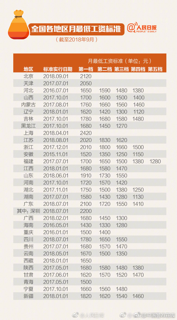 纪检组长收受“九五至尊”香烟等礼品 被免职_云服务器4核16G