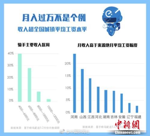享受退休生活 诺天王与妻子在墨西哥海边度假_9929云主机方案