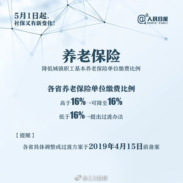 一场海战催生现代天气预报