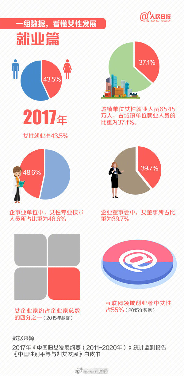 牛仔水洗到什么程度才时髦_香港CN2服务器租用