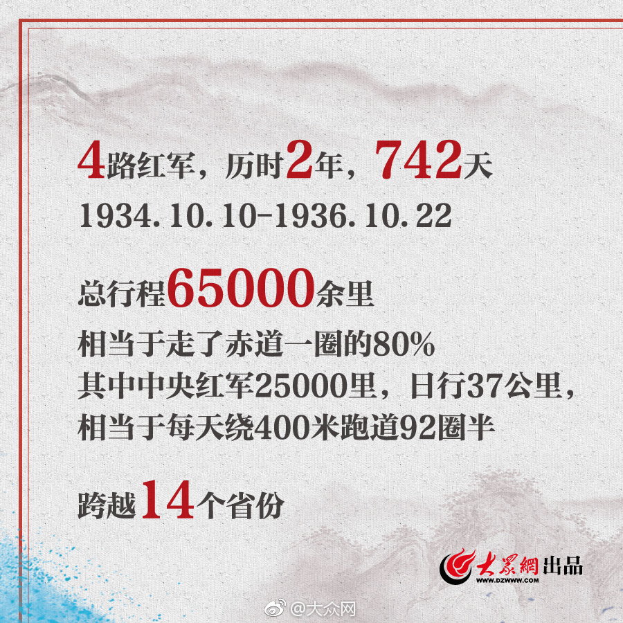 新东方暑假班报名入口_9929精品网