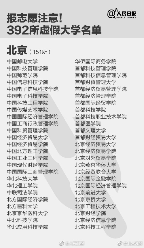 一周热文回顾 千万网友围观_9929服务器配置